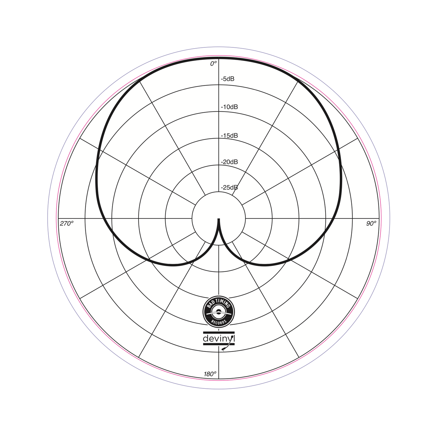 Kevin Devine Merch - Matter of Time II Slipmat