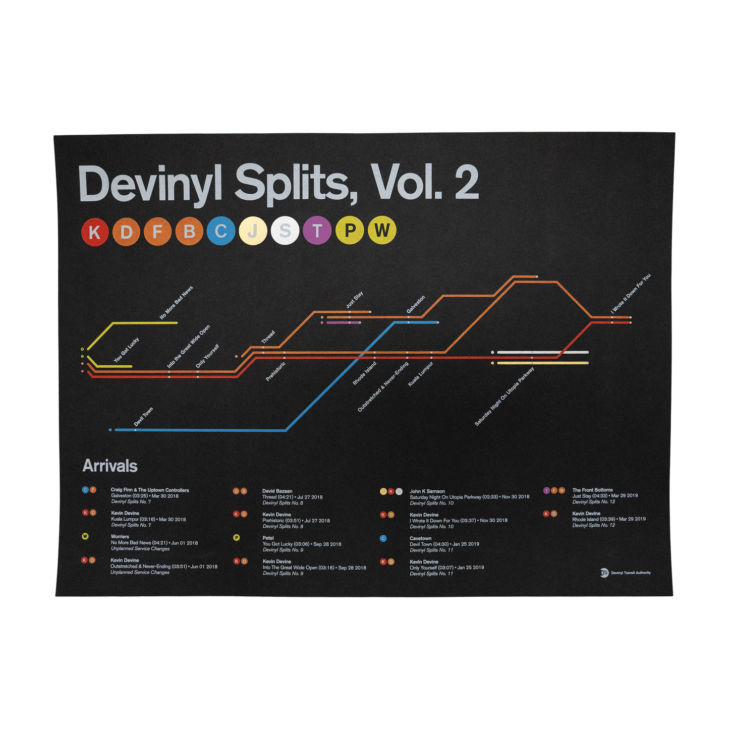 Kevin Devine Merch - Devinyl Splits II Poster